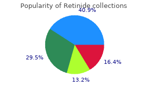 order 30 mg retinide with mastercard