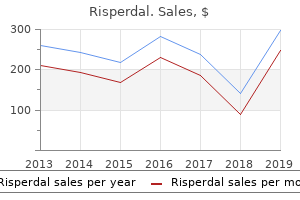 buy 4 mg risperdal fast delivery