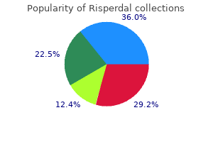 buy 2 mg risperdal with visa