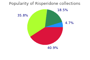 cheap risperidone 4mg without a prescription
