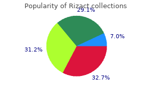 10 mg rizact overnight delivery