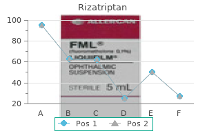order rizatriptan 10 mg otc