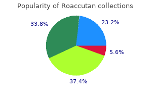 cheap roaccutan 10mg with mastercard