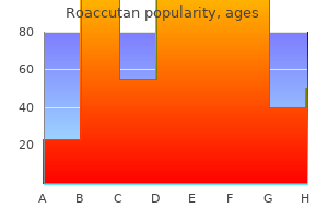 purchase roaccutan 10 mg on-line