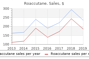 cheap roaccutane 40mg without a prescription