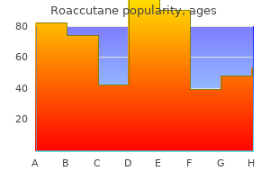 discount roaccutane 30 mg fast delivery
