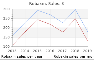 discount robaxin 500mg visa