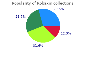 generic robaxin 500 mg visa