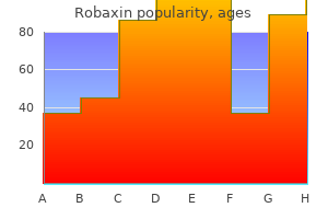 500mg robaxin free shipping