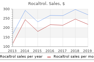 cheap 0.25 mcg rocaltrol