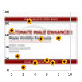 Selenium poisoning