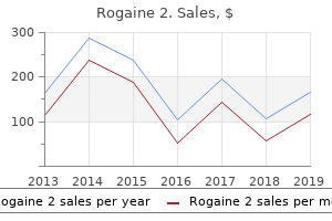 purchase 60 ml rogaine 2 free shipping