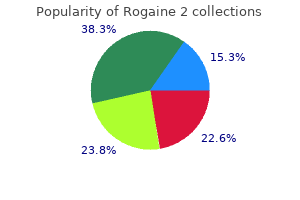 generic 60 ml rogaine 2 mastercard