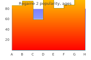 buy rogaine 2 60ml with amex