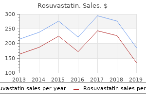 buy cheap rosuvastatin 10 mg on line
