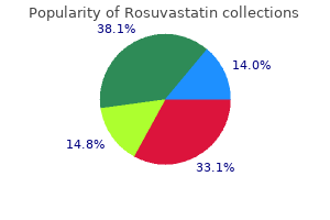 rosuvastatin 10mg fast delivery