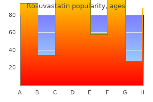 rosuvastatin 10 mg