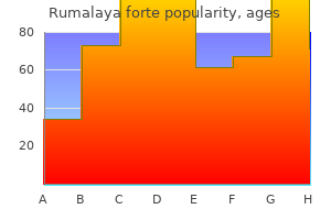 generic rumalaya forte 30pills with amex