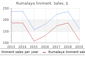 rumalaya liniment 60ml low price
