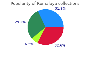 safe rumalaya 60pills