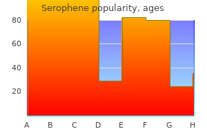 buy discount serophene 100mg on-line