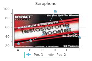 purchase 25 mg serophene with visa