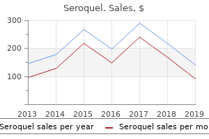 cheap seroquel 200 mg visa