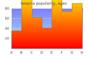 order serpina 60caps with mastercard