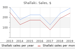 generic shallaki 60caps free shipping