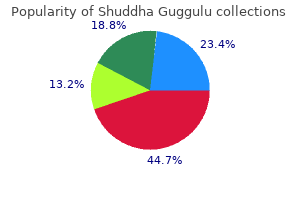 buy 60caps shuddha guggulu mastercard