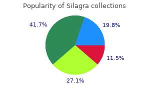 best 100 mg silagra