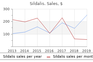 sildalis 120mg with visa