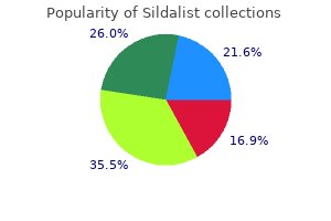 generic sildalist 120mg with visa