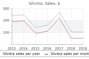 order silvitra 120 mg with mastercard