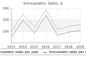 discount simvastatin 5 mg without prescription