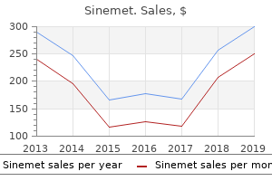 generic sinemet 110mg with mastercard