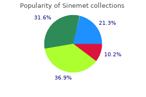 buy 300mg sinemet amex