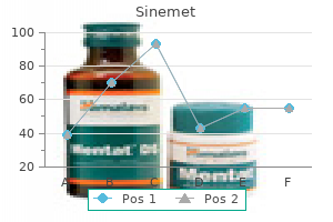 buy sinemet 125mg overnight delivery