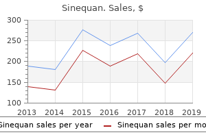 sinequan 25 mg cheap