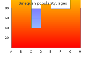 order 10mg sinequan
