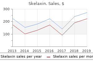 discount 400mg skelaxin fast delivery