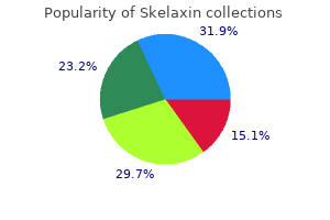 cheap skelaxin 400 mg online