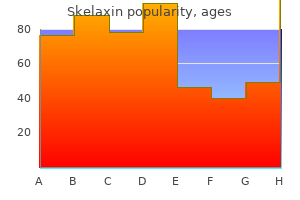 purchase skelaxin 400mg free shipping