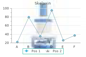 order 400 mg skelaxin free shipping