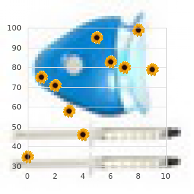 Immunodeficiency, secondary