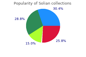 purchase solian 50mg without a prescription