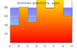 generic 25 mg sominex with mastercard