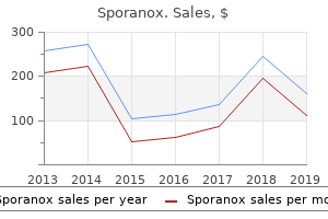 sporanox 100 mg otc