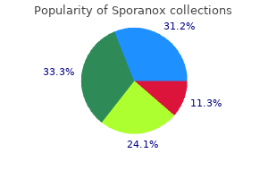 purchase sporanox 100 mg overnight delivery