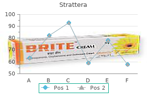 discount 18mg strattera